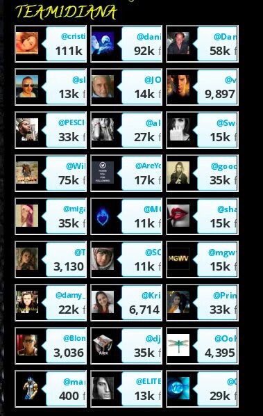 🔮#TEAM1DIANA #LOVE 
🔮<a href="/DULCE_PASION__/">▶🌠#SWEET #TMCHIEVAS</a> 
🔮<a href="/Arab_Arabism/">DIANA ♡ #TM1DN</a> 
🔮<a href="/cristiana_carpe/">#RUSH♡CRISTIANA</a> 
🔮<a href="/TFBDM/">◈  MΔRIΦΠΠ  ◈</a> 
🔮@FairyFairyflora 
🔮@alaura2015