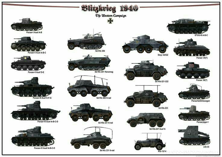 martinadlingto1's tweet image. 