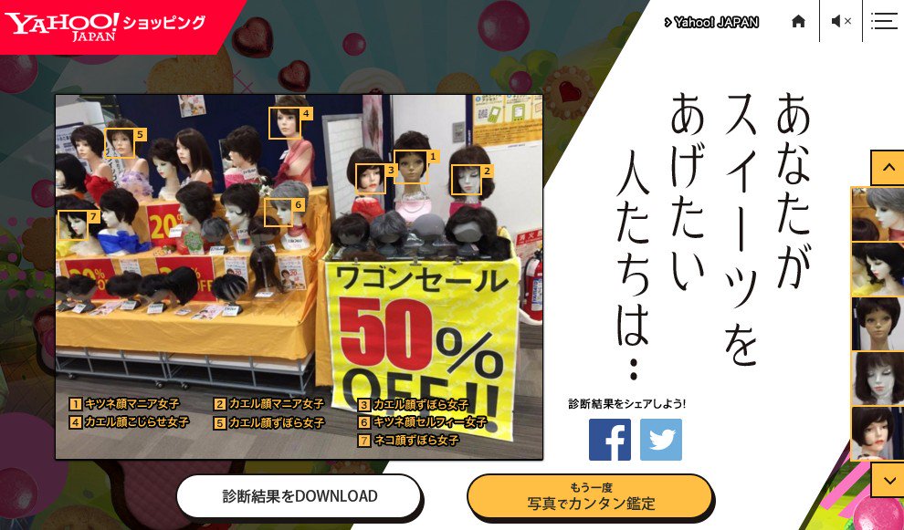 Ni Lab マネキンの写真なら顔認識できた 顔 性格 からオススメスイーツを紹介 ホワイトデー女子図鑑 Yahoo ショッピング T Co Owxduoiegt T Co J0fsref01y Twitter