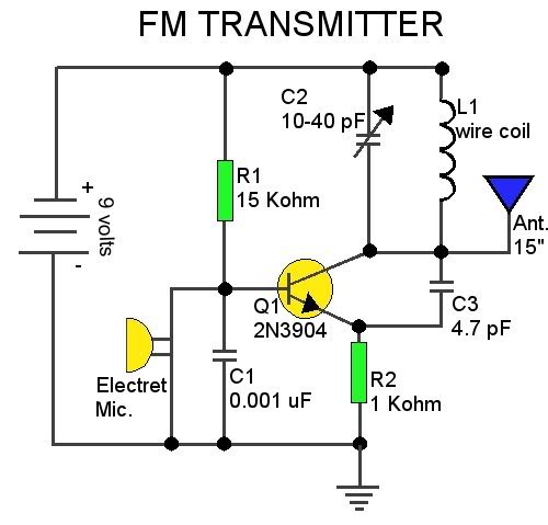 elprocus's tweet image. Audio #FMTransmitterCircuit  is a low-power FM radio transmitter that broadcasts a signal from a portable audio.
