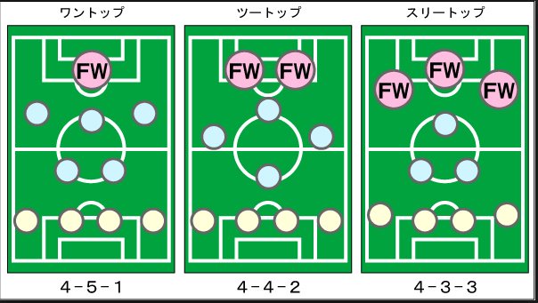 サッカー少年m男 Rimuti0930 Twitter サッカー少年m男 Rimuti0930 Twitter
