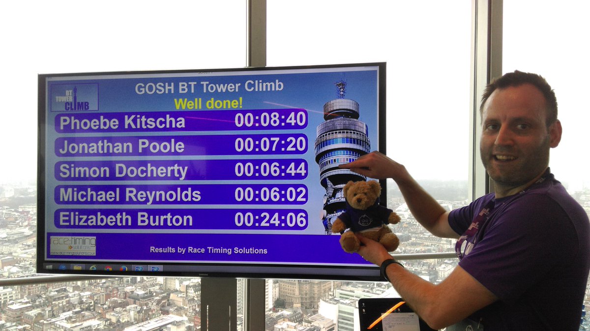 Simondoc0601's tweet photo. Another great event completed for a great cause raising over £900 #rememberwherethemoneygoes #BTTower #Gosh https://t.co/BS9cND8Mgg