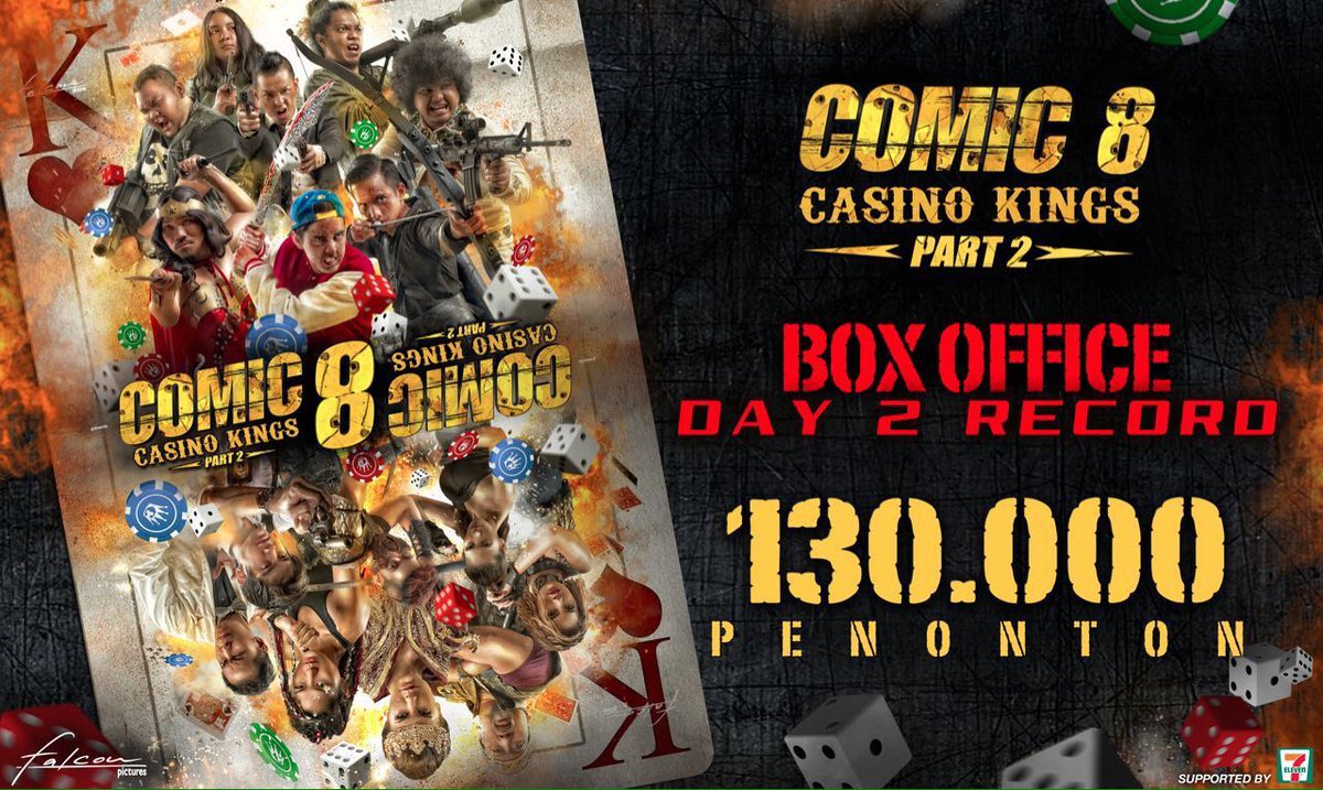 kemalpalevi's tweet image. DERRR! RT @cinema21: Comic 8: Casino Kings Part 2. Pecahkan rekor lagi. Raih 130.000 Penonton di Hari ke 2