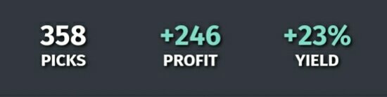 malogo18's tweet photo. Acabo de publicar un STAKE 5, si llegamos a 50RT lo saco en abierto. Os dejo las stats actualizadas Premium por 10€. https://t.co/aXyjiQypQH