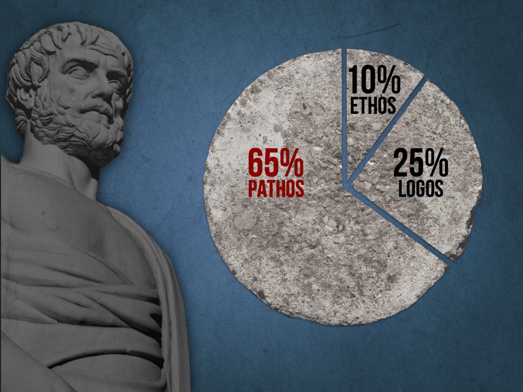 Forbes's tweet image. TED Talks that go viral all have one thing in common: onforb.es/1TxBKmE