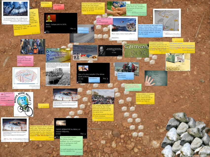 e_Reflect's tweet image. &quot;Our body canvas&quot;: A visual collaboration space on world problems during week 3 of the e-Reflect course. #eReflect