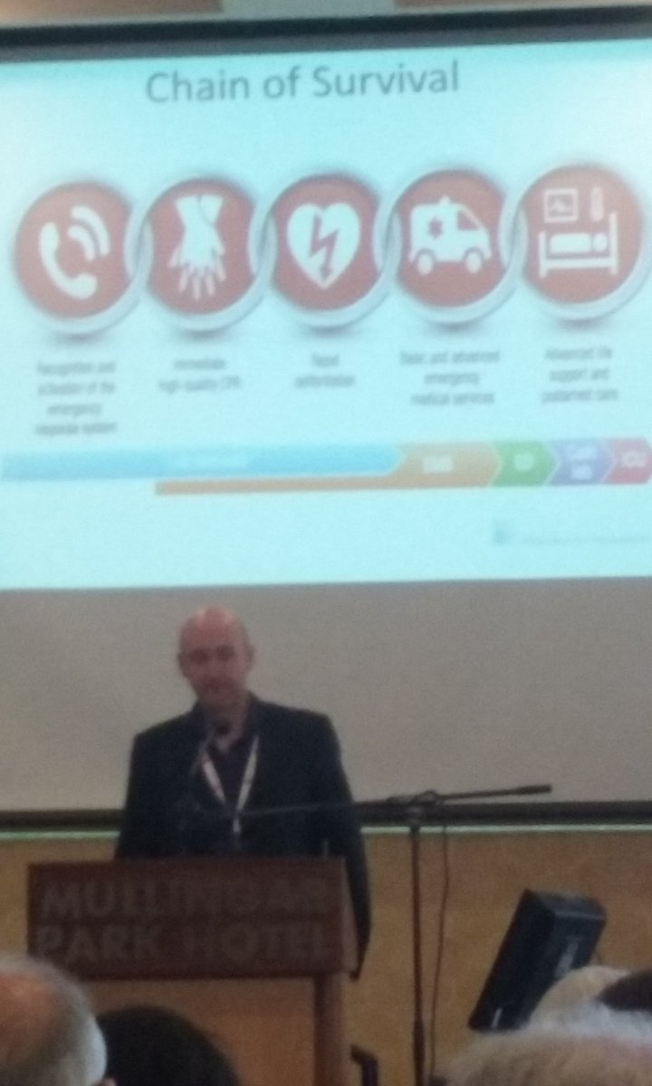 Training is vital for high quality cpr