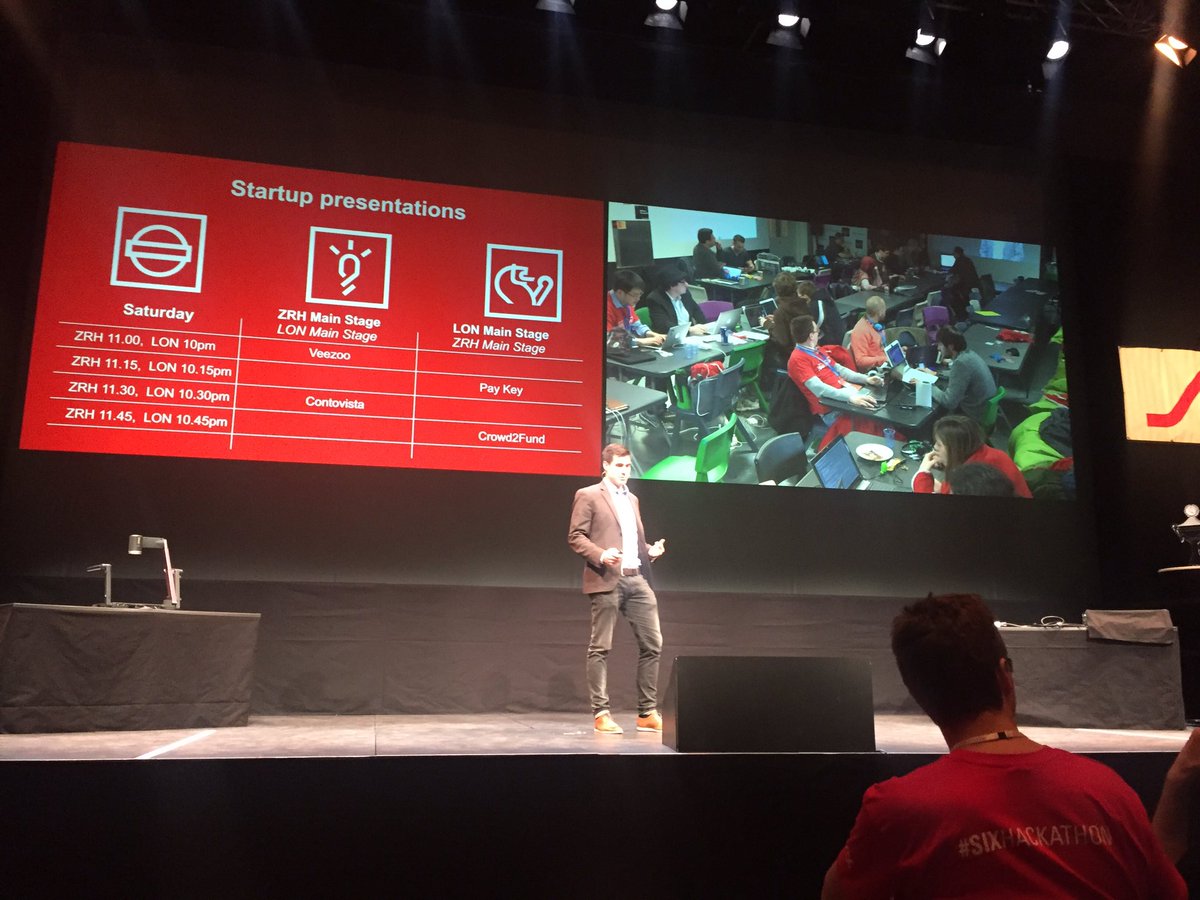 Contovista at #SIXHackathon