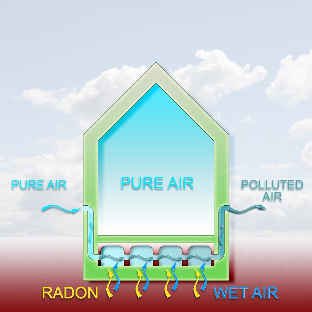 #Radon is 2nd leading cause of #lungcancer. Test your home for this colorless/ odorless gas. #MayoClinicRadio