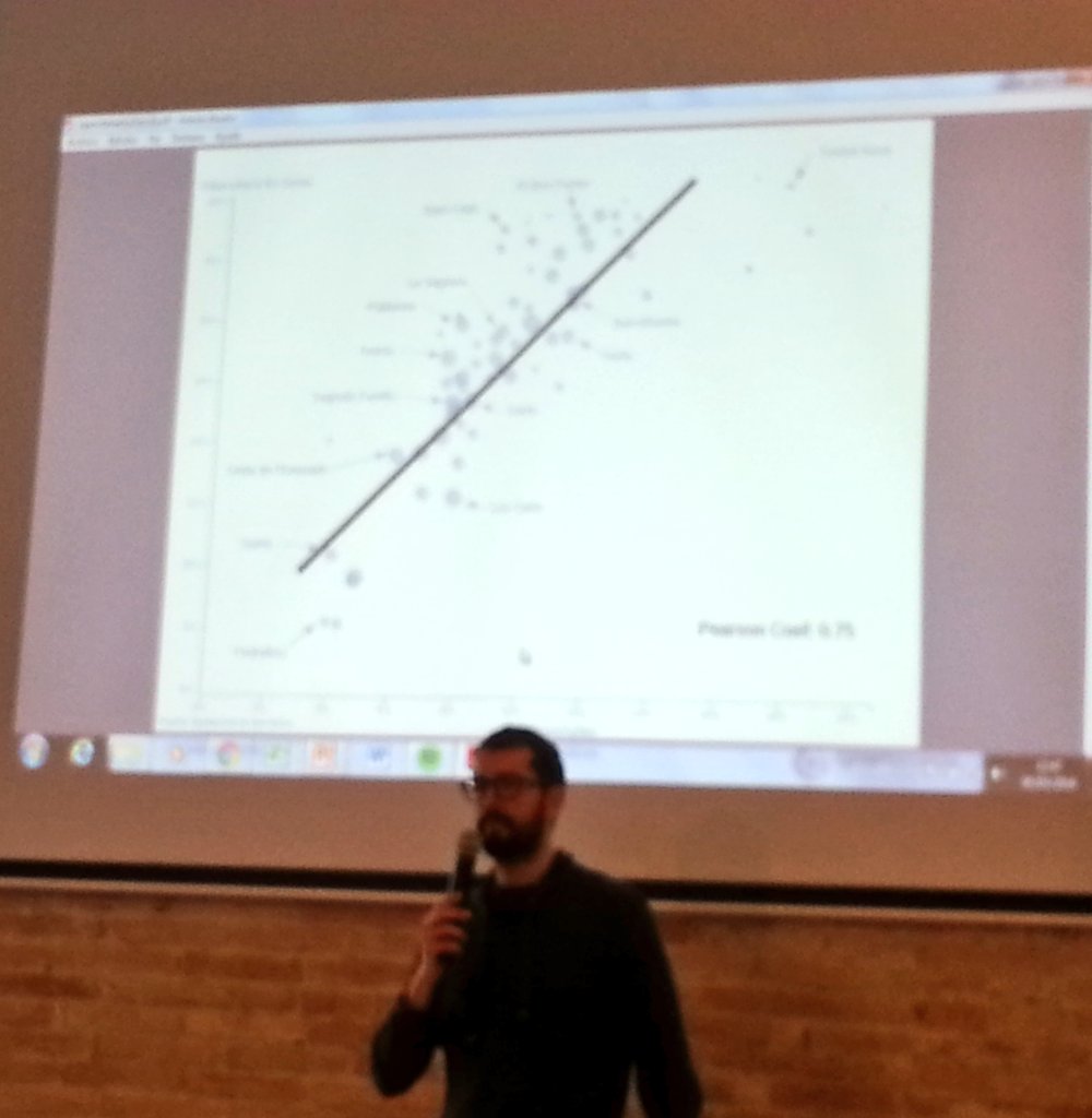 .<a href="/DavidMartinB/">David MartínBorregón</a> (<a href="/datanpress/">Data'n'Press</a>) toca correlació vs causalitat en visualització d dades. Gran tema! #OpenDataDay #oddbcn