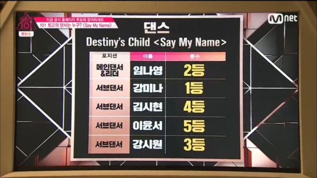 [프로듀스101] 어제 갈등 제일 심했던 장면 | 인스티즈