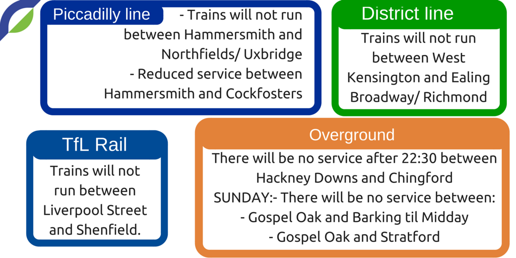 TubeMapLondon's tweet photo. Know what's closed and what's not on the Tube this weekend with our simple guide. #lineclosures @TfLTravelAlerts https://t.co/Qp8kiuj3iU
