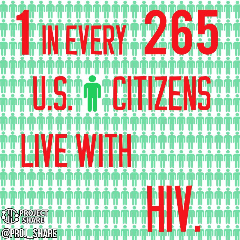 Proj_Share's tweet image. Even the smallest donation or change in someone&apos;s life may make a huge impact.
#charity #change #makeadifference