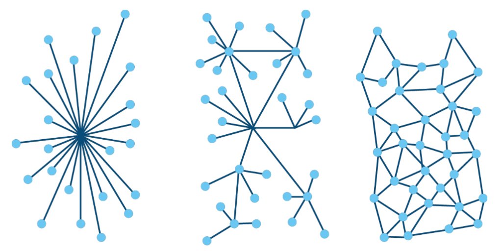 Wall Street banks are flocking to Blockchain — here's how the 'gamechanger' technology works read.bi/1L7Emoy