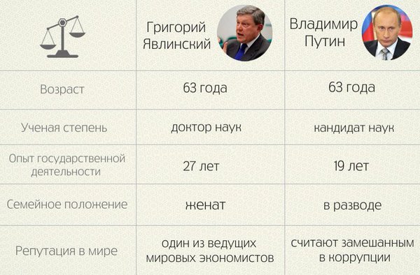 polygrafolog tweet picture