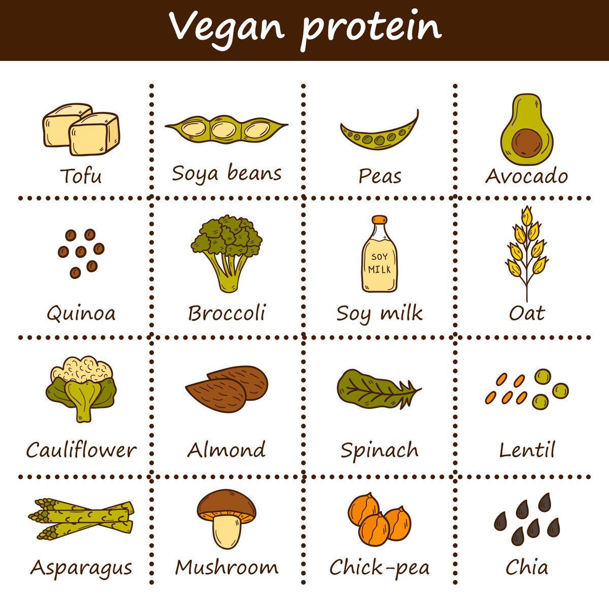 kitchezen's tweet photo. Check out this awesome kitchen gadget to make your own vegan milk! https://t.co/1evIXY0PiU https://t.co/GRECOshD9o