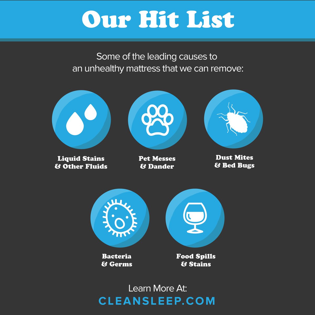 CleanSleepCo's tweet image. Our Hit List 🎯