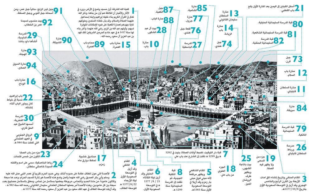 الحمد لله tweet media