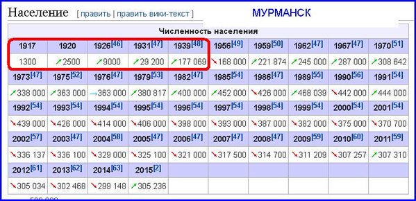 "На каждом блокпосту была остановочка развлекательная: "Мы везем украинского полковника. Кто хочет - может побить его". Интервью с освобожденным из плена разведчиком Безъязыковым - Цензор.НЕТ 5103