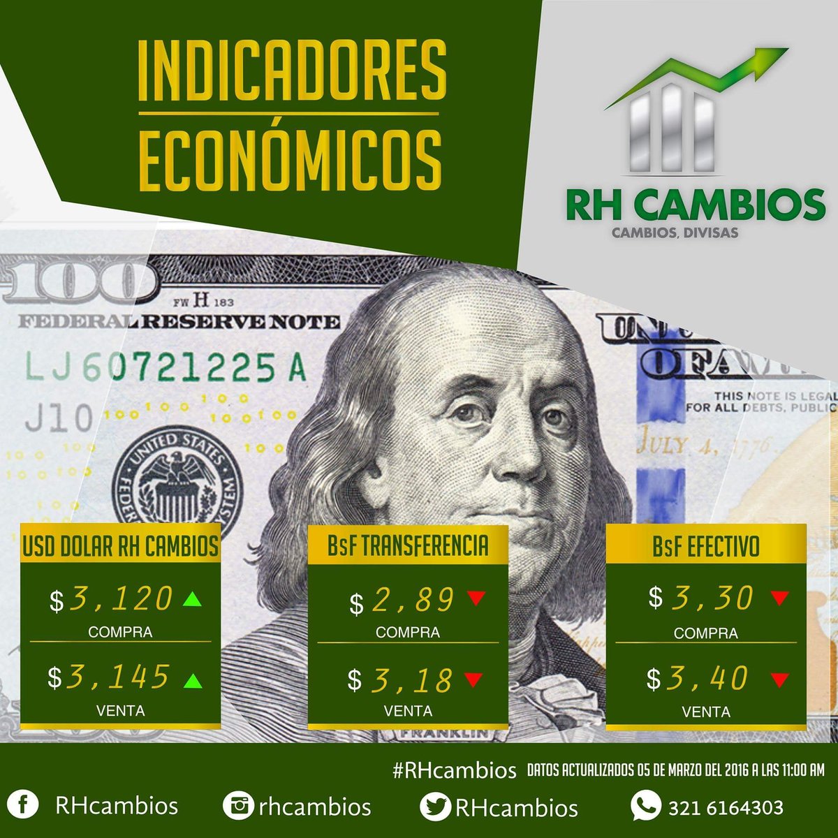 RHcambios's tweet photo. https://t.co/JQw8LYh5AI
