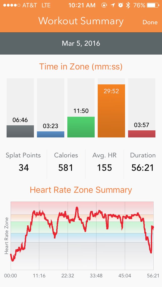 qianakarlye's tweet photo. I killed it!!! Yay!!! #orangetheoryfitness #myfirstworkout #addicted https://t.co/5kkCKXiYsH