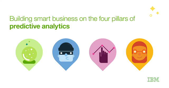 IBMData's tweet photo. Building smart business on the four pillars of #predictiveanalytics https://t.co/sHp1LQ6FvB https://t.co/g5DIkjE23x