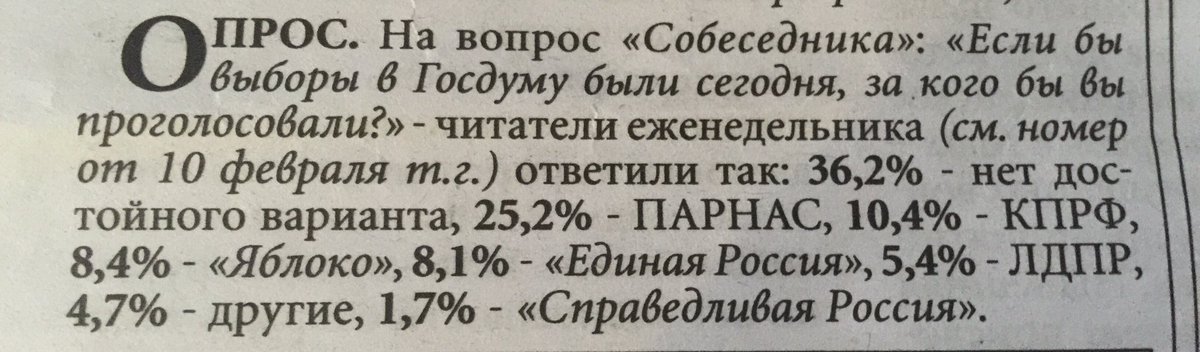 Fan33tomas's tweet photo. Два "читателя" Филиппов и Казаков составили свой соцопрос, а уши не спрятали - https://t.co/mGG0yht00Z