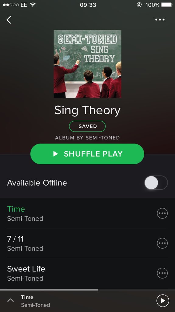 SemiToned's tweet image. What are you waiting for folks?! Go listen➡️ open.spotify.com/album/0UFezDwu…