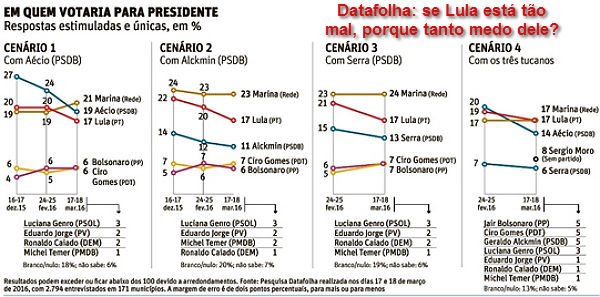 tijolaco's tweet photo. Já que não se pode cassar o voto, casse-se o candidato. - https://t.co/00N7lgDYad https://t.co/HFEkpGDSYJ