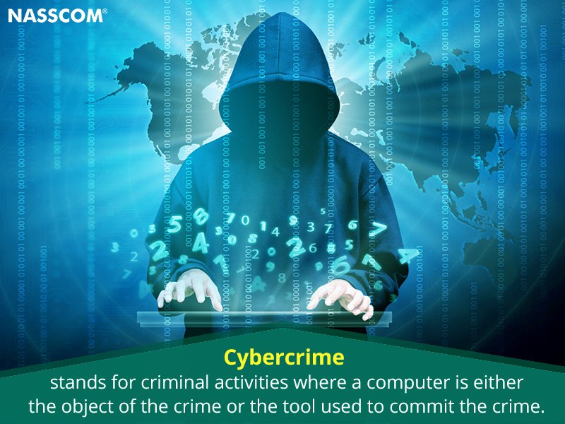 nasscom's tweet image. Cybercrime has registered a 107% CAGR since 2011.
Is the digital revolution finally taking its toll? #TechnoUpdate