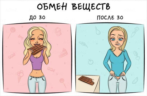 мне что за тридцать