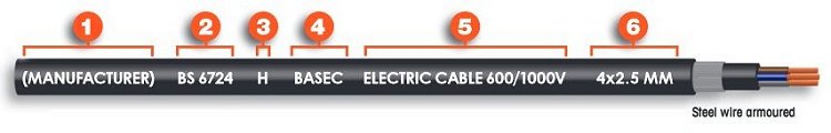 Is your cable genuine or a cheap imitation? drakauk.com/cable-markings…