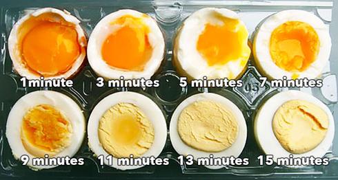 miamFR's tweet photo. Tout, tout, tout. Vous saurez tout sur la cuisson des oeufs :) https://t.co/v3OZdBungB