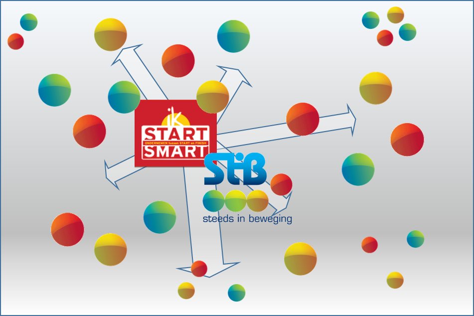 Aandacht voor Inspirerende verhalen van mooie samenwerkingen. <a href="/IkStartSmart/">IkStartSmart©</a> <a href="/ikgastarten/">IkGaStarten</a> <a href="/SteedsInBew/">Steeds in Beweging</a> 
Tip ons!