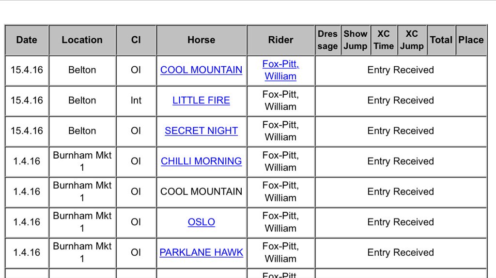 Delighted to see these entries on BDWP today, welcome back!