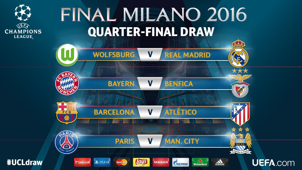 Merrybet sur X : Place bets on the #UCL quarterfinals draw at