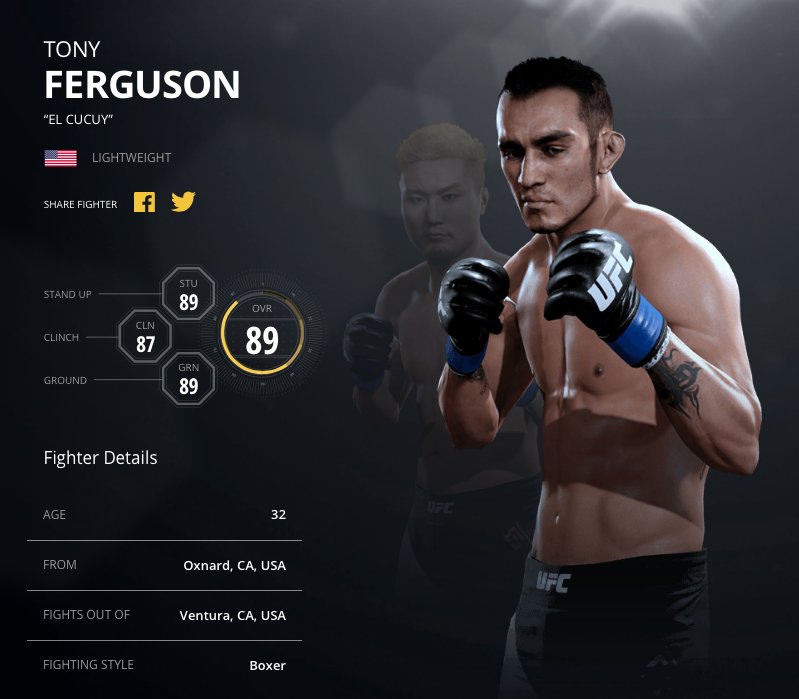 TonyFergusonXT's tweet photo. What do you all think of my character in #EASPORTSUFC2? @EASPORTSUFC #TonyFergusonMMA #SnapDownCity #FlowFighter https://t.co/4RJPYGEUHw