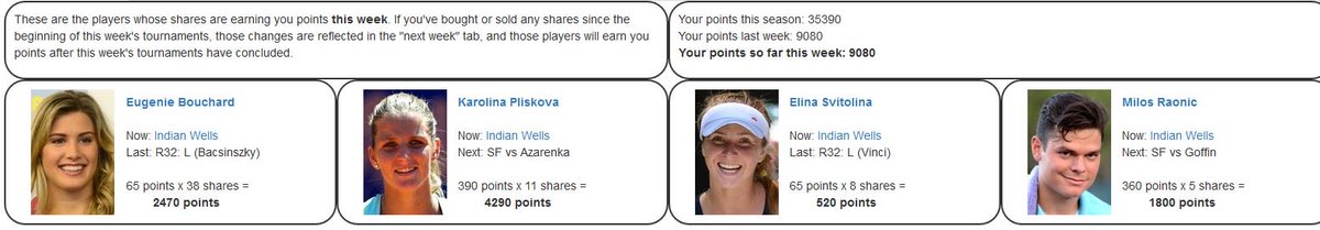 3JDB1000's tweet image. My @RacketRally  squad is rockin!