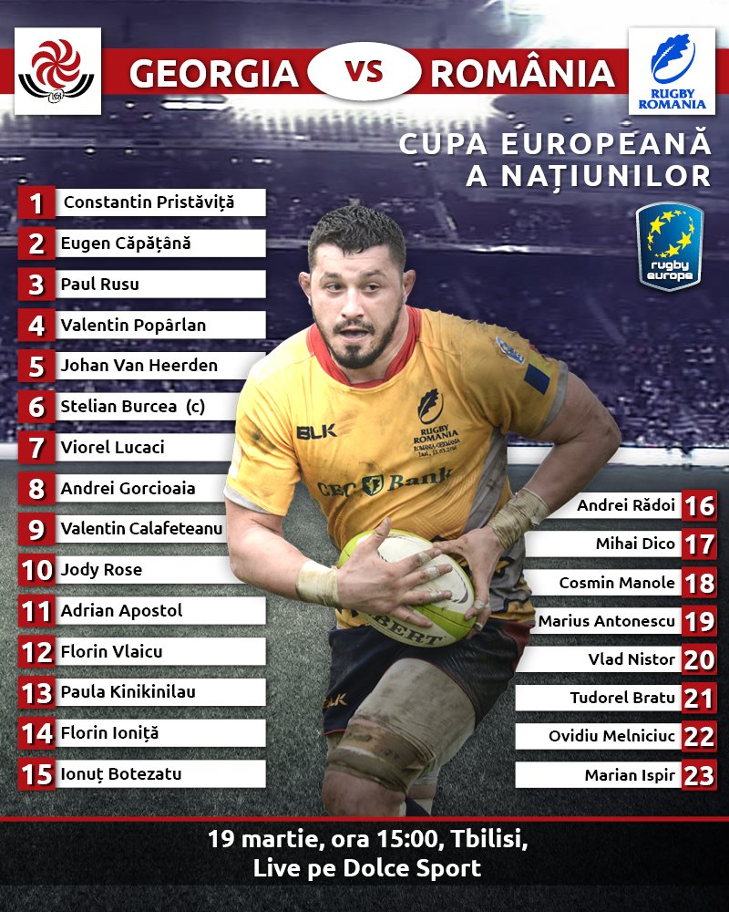 RugbyRomania's tweet photo. First XV of #RugbyRomania for @GeorgianRugby in @rugby_europe Nations Cup. Real fans will RT #RugbyEurope #ENC1A https://t.co/tv7VZzMM1x