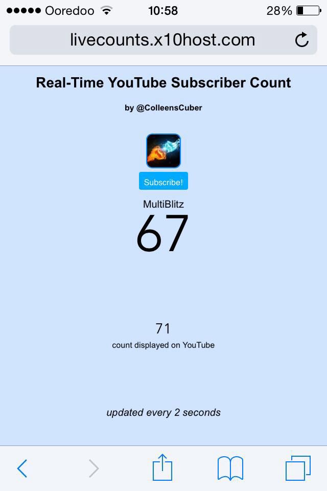 MultiBlitze's tweet image. 