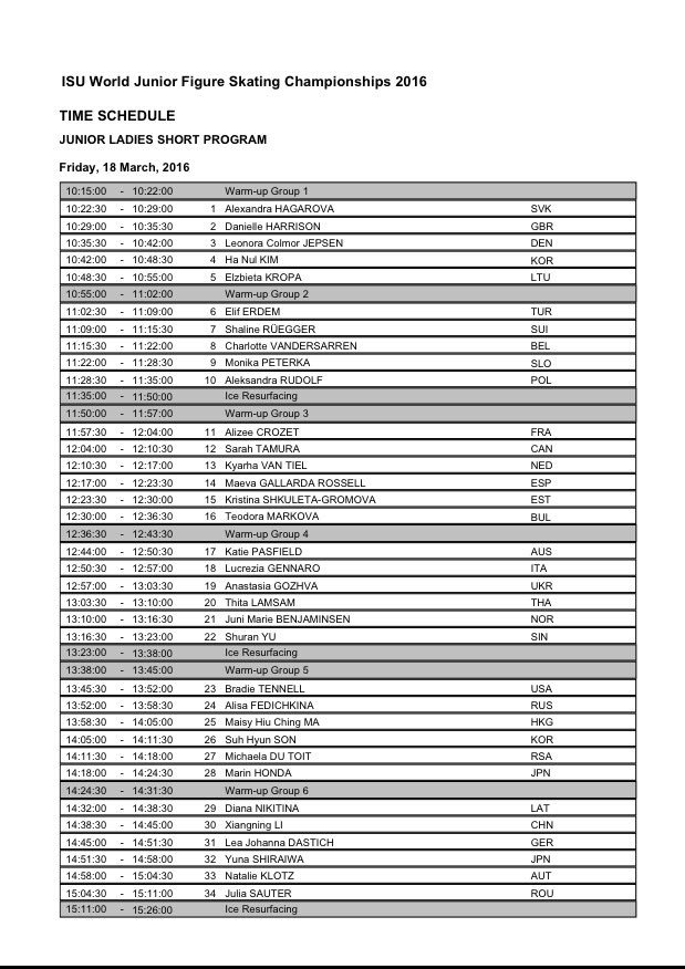 Чемпионат мира среди юниоров 2016 (Дебрецен 14-20 марта) - Страница 41 Cd0Sm9wW0AAYXWQ