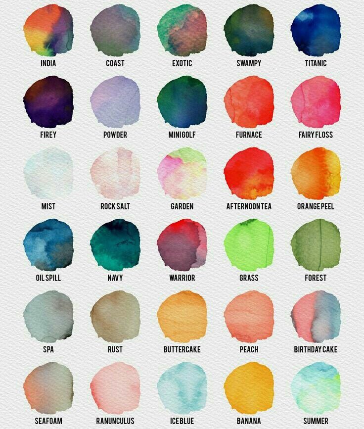artygirls's tweet photo. โทนสีน้ำสวยๆ💕 #arttips #watercolor https://t.co/Q72dG8BwqY