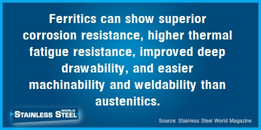 SSW_Update's tweet photo. #Didyouknow the #Factoftheday ?

#FactFriday #austenitics #ferritics #Corrosion #welding https://t.co/lTXrfP4h9d