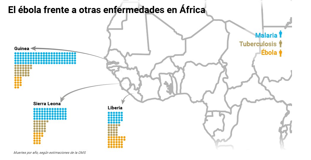 La epidemia de #ébola cumple 2 años y no acaba. En <a href="/ISGLOBALorg/">ISGlobal</a> publicamos hoy este especial isglobal.org/es/ebola
