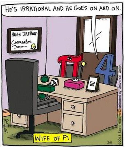 London_SEIChemE's tweet photo. A Friday Funny acknowledging Pi day this week. https://t.co/57aqfT20IU