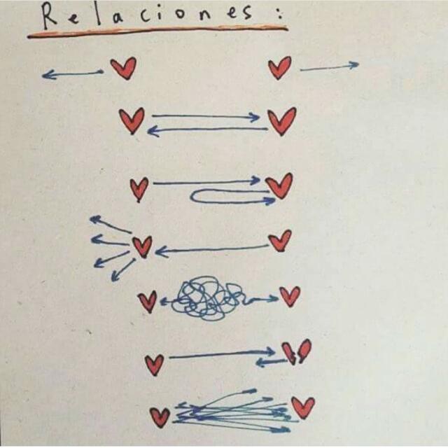 Tutto in un disegno!