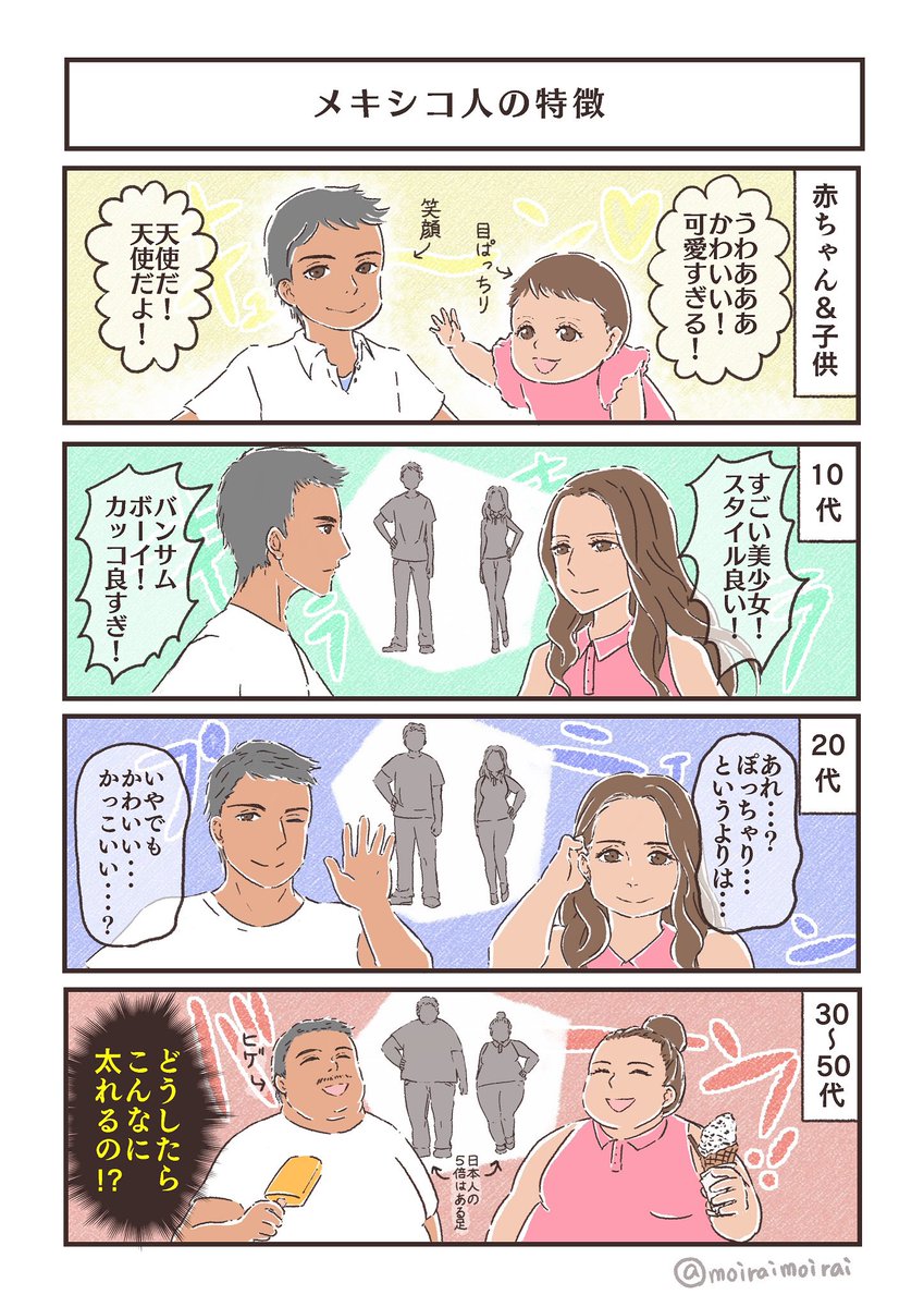 メキシコ人の特徴  #メキシコエッセイ 