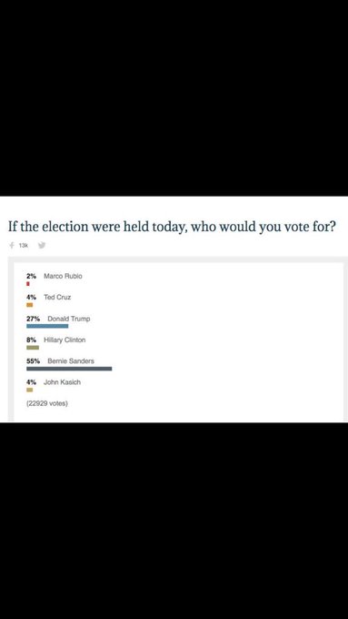 @seaguy11 I don't see her as a winning candidate https://t.co/tUOHOgFBDp
