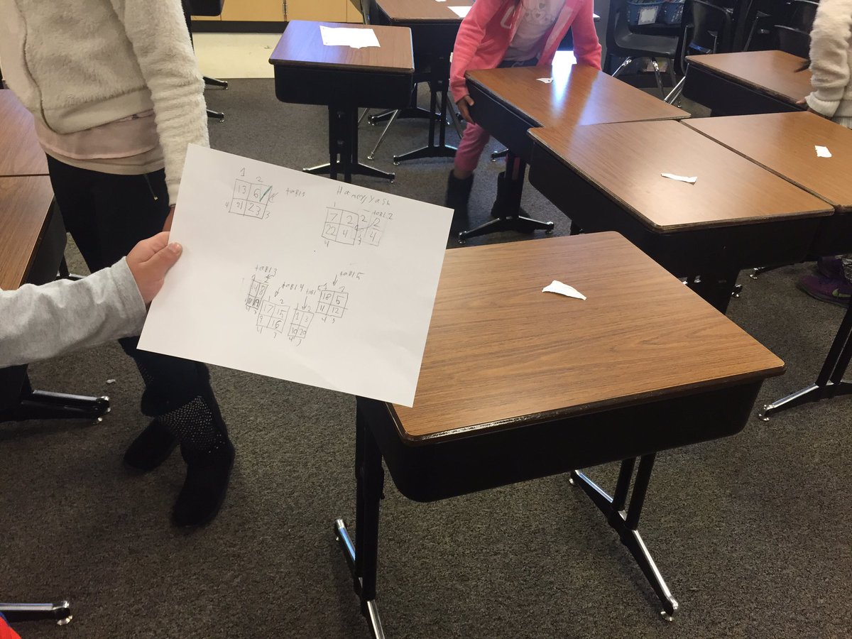 D8Explorers's tweet photo. Creating our own seating charting and making moves. #responsiblestudents #4D8 #13D8 https://t.co/1U0bhLqY2k