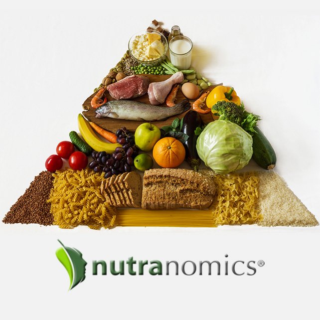 NutranomicsInc's tweet photo. Are you making sure you maintain a balanced diet? Eat the right foods, and be #healthy! #Nutranomics #health https://t.co/QMfJ9z2uOv